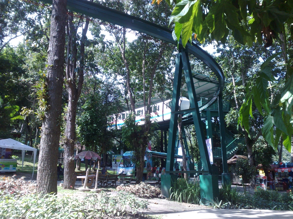 Exploring Chiang Mai Zoo : Thailand (Nov'11) 16