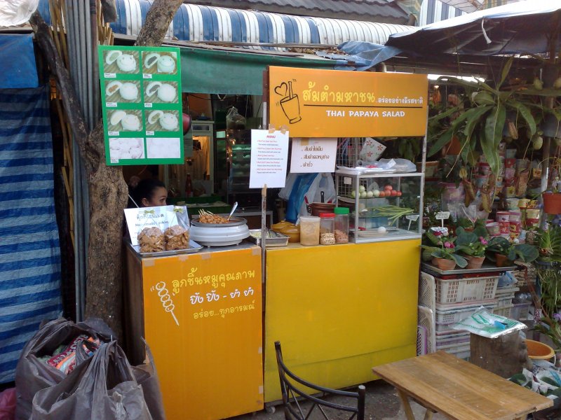 Exploring Chatuchak Market : Bangkok, Thailand (Jan'09) 22